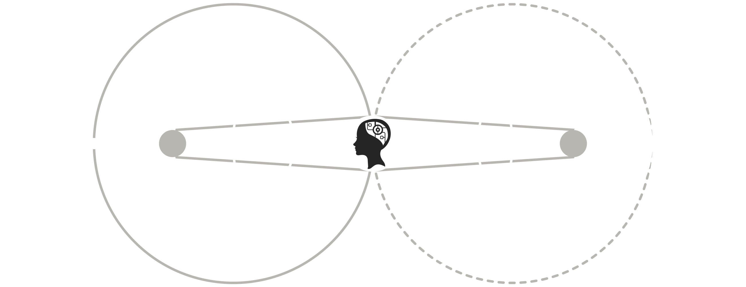 Duro Services Capabilities Chart
